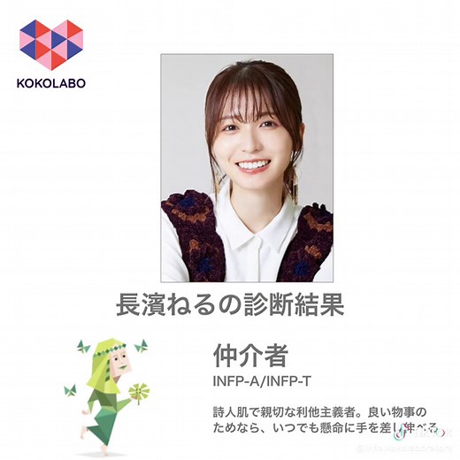 🌈#mbti で自分を知ろう✨ こんにちは！ココラボです！ 今日は女性有名人のMBTI診断結果について全2回でまとめてみました！ MBTI診断は自分の性格や傾向、好みを理解して他者とのコミュニケーションの手がかりを得るのに役立つ素晴らしいツールです🔍 🌍MBTIは16の個性タイプに分かれ、それぞれが独自の特徴を持っています。 ☺️自分の傾向を知ることで、自己理解が深まります。 🤝他の人のタイプも理解することで、より効果的なコミュニケーションが可能です。 あなたのMBTI 診断タイプは何でしたか？コメントでシェアしてみてね！また、MBTIに関するエピソードや気づきを教えてください。 #心理学 #心理学講座 #公認心理師 #心理カウンセラー #心理学学びたい #メンタルヘルス #リラックス#ポジティブ心理学 #ポジティブ #心身の健康 #mbti #mbtipersonality #mbtimemes #有名人