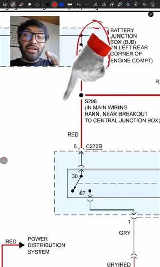 Porque esto en el diagrama electrico automotriz
