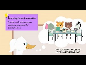 Supporting Inquiry-Based Learning in the EL Classroom: What, Why and How