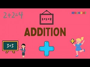Addition for Kids | Learn Basic Math with Fun Examples