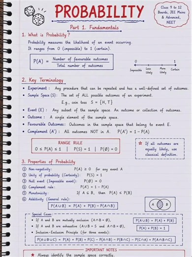 Probability Complete Notes for Class 9–12 | JEE Mains, Advanced & NEET Preparation
