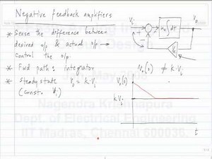 Lecture 2 Negative feedback amplifiers-basic concept, frequency and time domain behavior
