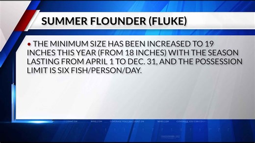 VIDEO NOW: Here are the new RI fishing regulations for 2024 season