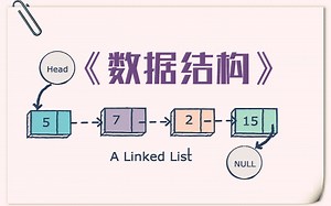 国外高质量《数据结构》课程，Google顶尖程序员亲授，零基础入门深度讲解，强烈推荐！【中文讲解版】