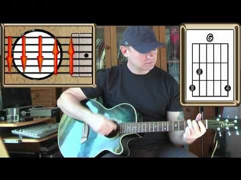 Don't Go Away - Oasis - Guitar Lesson