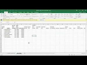 INTRODUCTION TO PAYROLL AND LABOUR COSTING