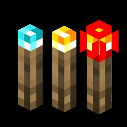 Raiyon's Dynamic Lightning