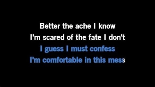 Karaoke Comfortable - Victor Ray - CDG, MP4, KFN - Karaoke Version