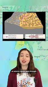 On March 28, 2025, a magnitude 7.7 earthquake struck Myanmar (Burma). This video explains the tectonic forces at play, the active fault system behind the quake, and what made the ground shaking so severe and far-reaching. | EarthScope Consortium