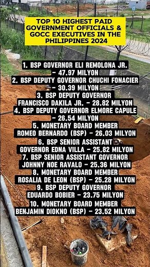 Top 10 Highest Paid Government Officials & GOCC Executives in the Philippines 2024