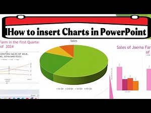 PowerPoint: How to insert charts