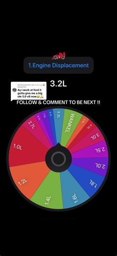 Antwort auf @𝒩ℳℴ𝓃ℯ𝓎💰 kinda what you asked for I think 👀 #wheel #luckywheel #spinthewheel #carwheel #jdm