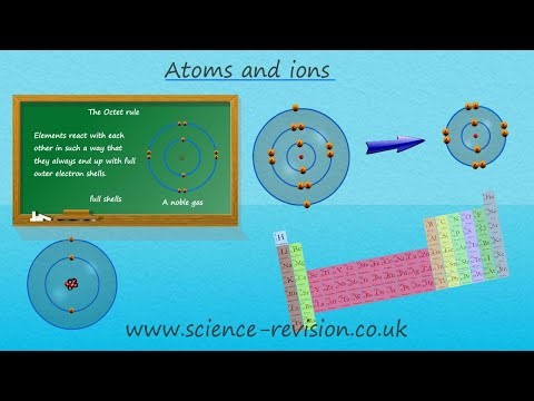 GCSE science and chemistry (9-1)- How atoms form ions.