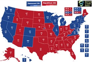 Who Will Win the Election? AI Predicts Electoral College Map