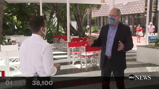 The fight over masks in America