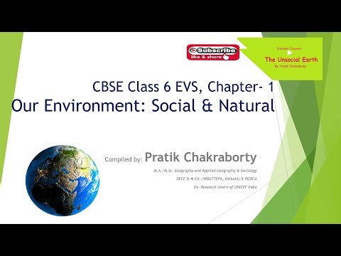 CBSE Class 6 EVS Chapter 1 Our Environment social and natural EVS environmental studies
