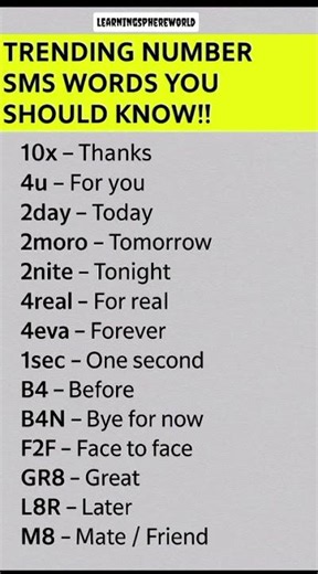 Trending Number SMS Words You Should Know 🔢📱 | Chat Like a Pro #shorts