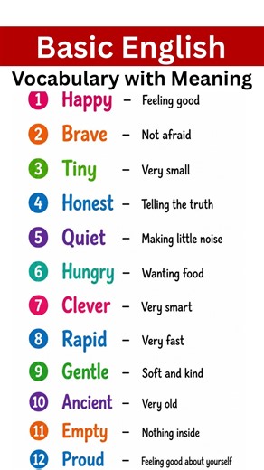 12 Easy English Vocabulary Words with Meanings Learn Basic English Fast Practice