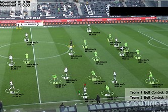 Football Analysis with YOLOv8, ByteTrack and OpenCV