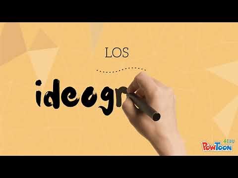 PICTOGRAMAS E IDEOGRAMAS | ¿QUÉ SON Y EN QUÉ SE DIFERENCIAN?