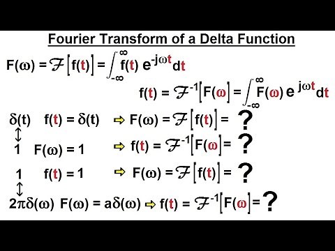 Electrical Engineering: Ch 19: Fourier Transform (7 of 45) Fourier Transform of a Delta Function