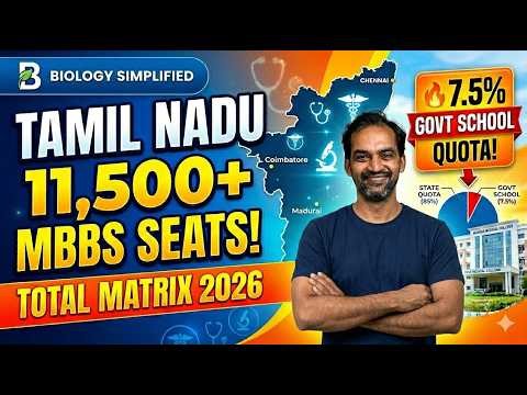 Tamil Nadu Medical Colleges Seat Matrix 2026 | Total MBBS Seats Explained
