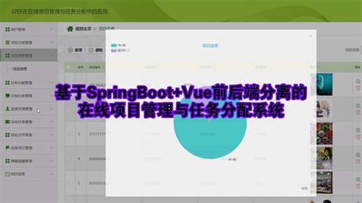 041基于SpringBoot Vue前后端分离的在线项目管理与任务分配系统