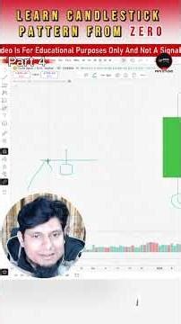 CANDLESTICK PATTERN FREE COURSE PART 4 #shorts