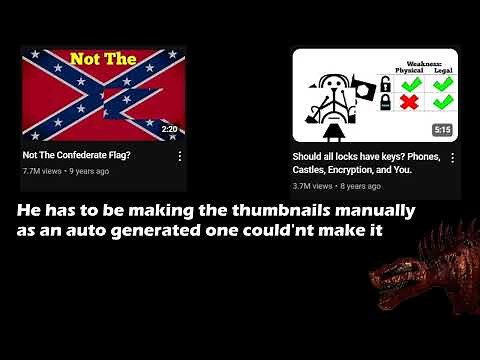 Distortion of CGP Grey's Thumbnails