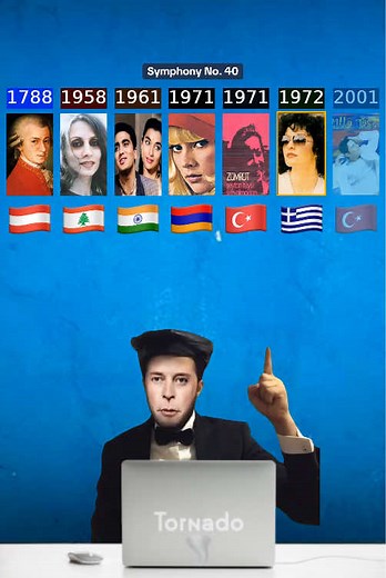 Exploring Mozart's Symphony No. 40