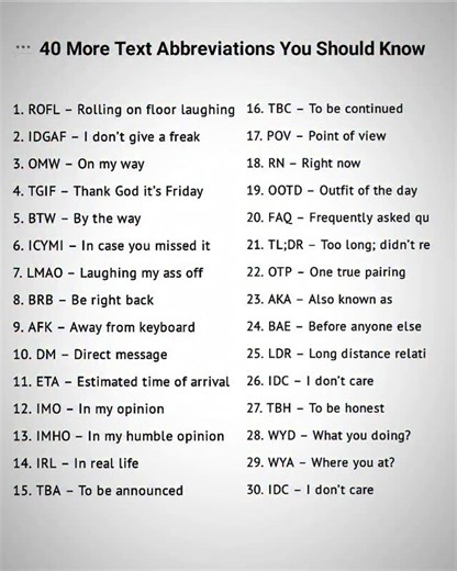 💬 40 More Text Abbreviations You Should Know | English master 20