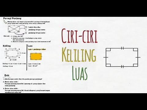 Rumus Keliling dan Luas Persegi Panjang