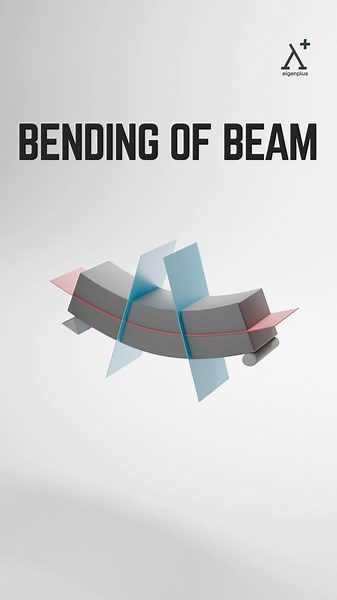 Bending of beam mechanism