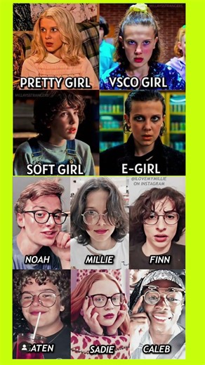 Stranger Things Characters As Different Aesthetics #contentcreator #strangerthings #explorepage