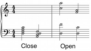 Open Chord Voicings (Spread Voicings) - TJPS