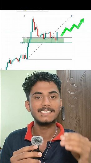 Fibonacci strategy ❌ liquidity ✅ #trading #stockmarket #fibonacci