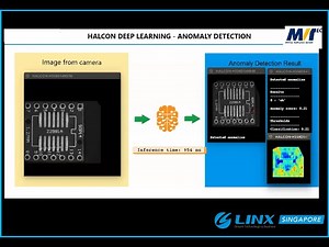Embedded Vision : HALCON Deep Learning on NVIDIA Jetson Xavier NX