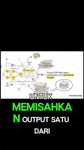 Misteri Fungsi XOR: Masalah yang Bikin Peneliti AI Pusing!