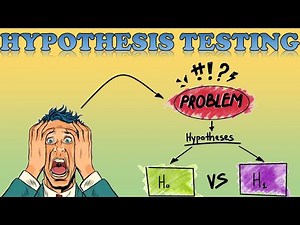 Year 12/AS Statistics Chapter 7.1 (Hypothesis Testing)
