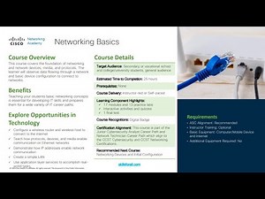Cisco Networking Basics | Complete Course Details