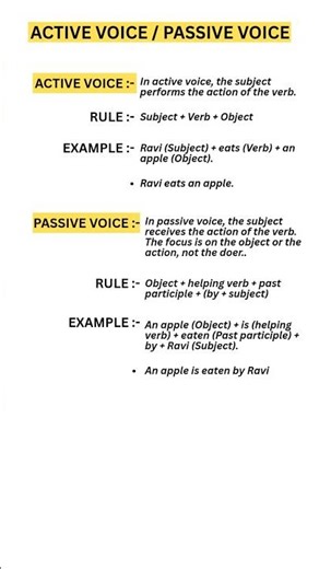 Stop Saying It Wrong: Active vs. Passive Voice Explained!