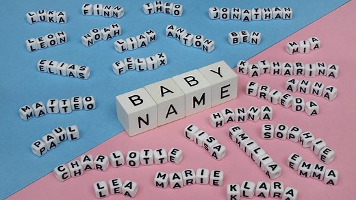 Namensforschung: unsere Vor- und Nachnamen - Bedeutung und Herkunft