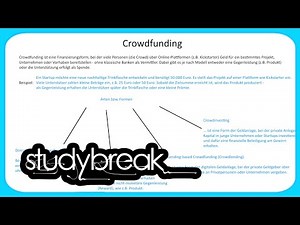 Crowdfunding | Basics of Economics