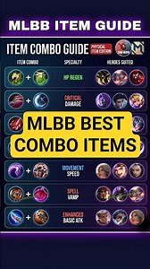 MLBB Best Item Combos 🔥 Pro Builds Guide 2026