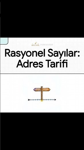 7th Grade Math Lesson on Rational Numbers and the Number Line is now available! Don't forget to w...