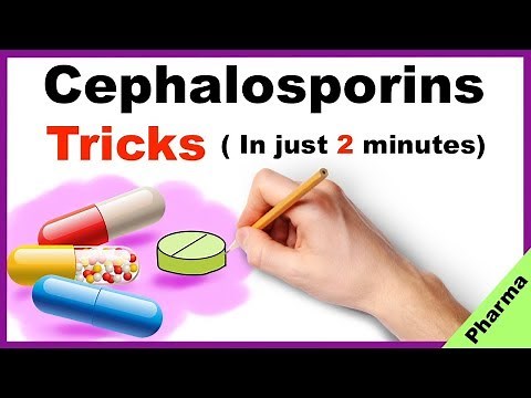 Cephalosporin Generations How To Remember in 2 Minutes : Mnemonic Series # 28