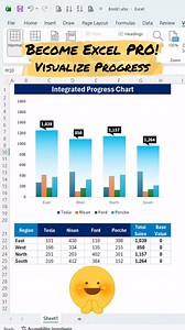 Create integrated progress chart in #excel #exceltips #exceltutorial | Fahad Raza