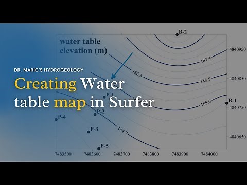 Creating Water Table Map in Surfer
