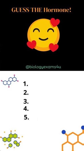 Guess the Hormone Emoji Challenge!