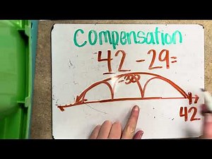 Subtracting Using Compensation 2.NBT.7